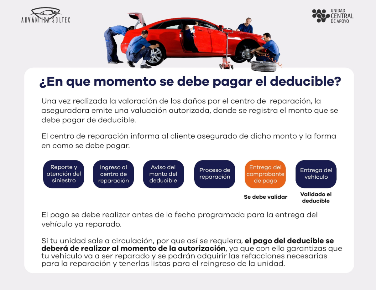 ADVANTICA SOLTEC: En qué momento se debe pagar el deducible?