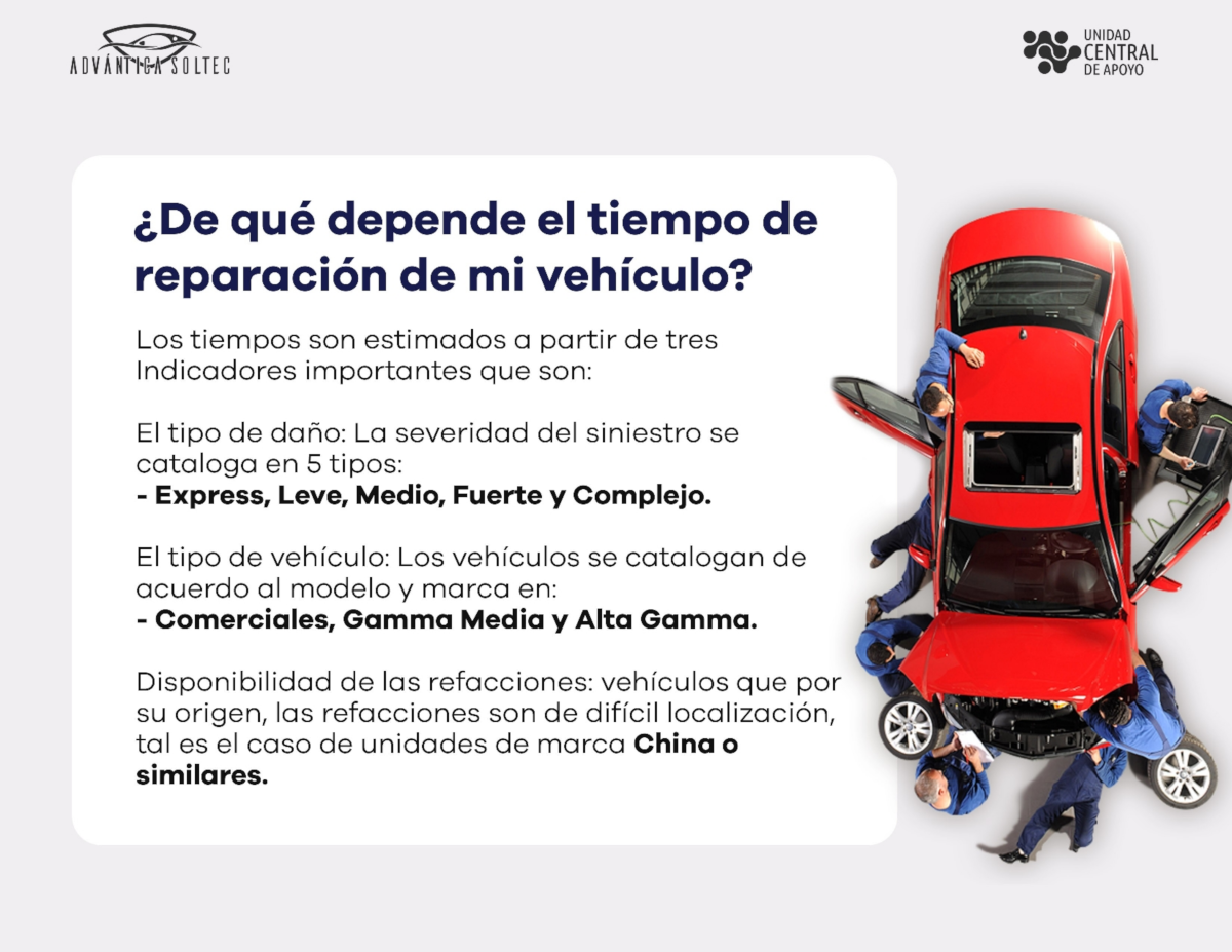 ADVANTICA SOLTEC: De qué depende el tiempo de reparación de mi vehículo?